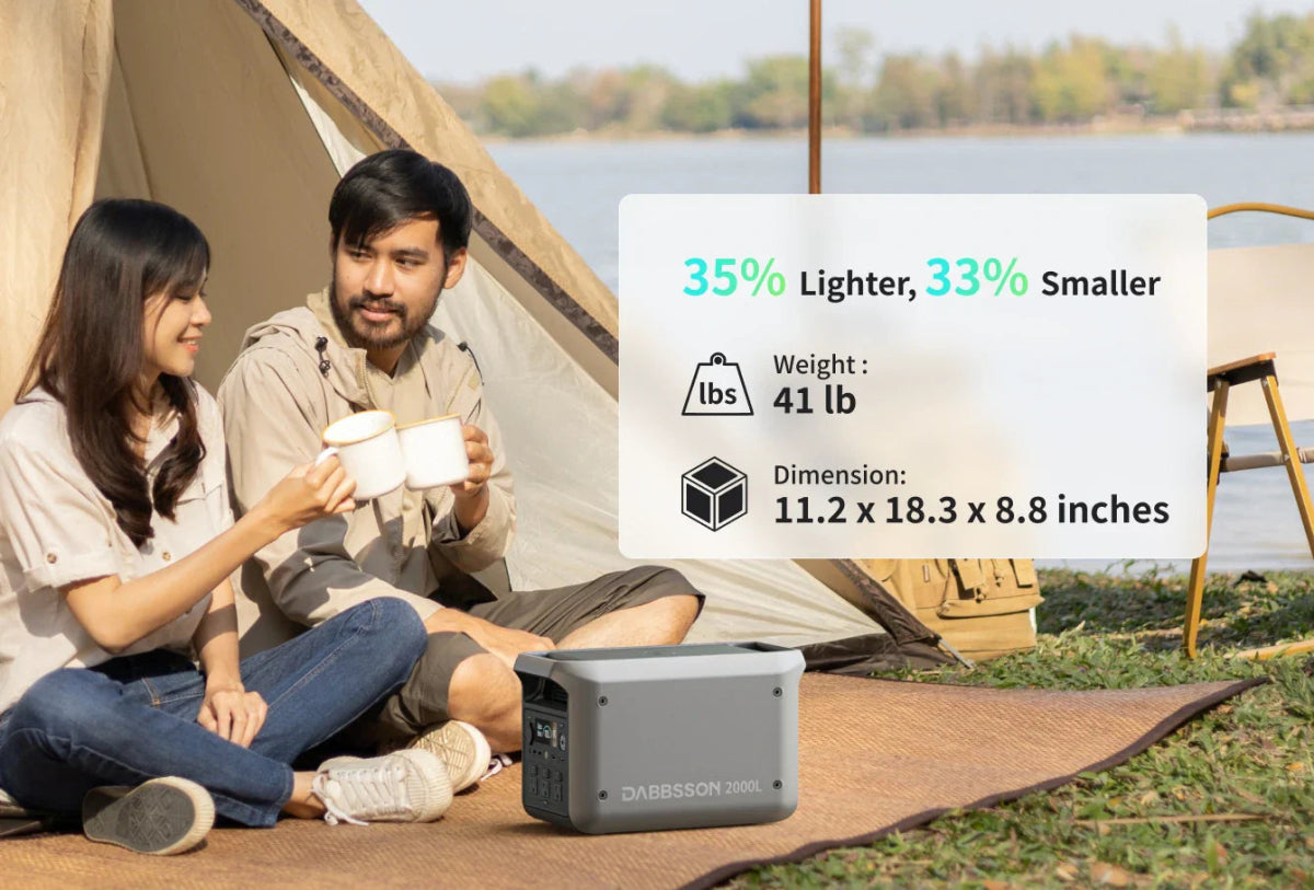 Best 2000Wh Portable Power Stations