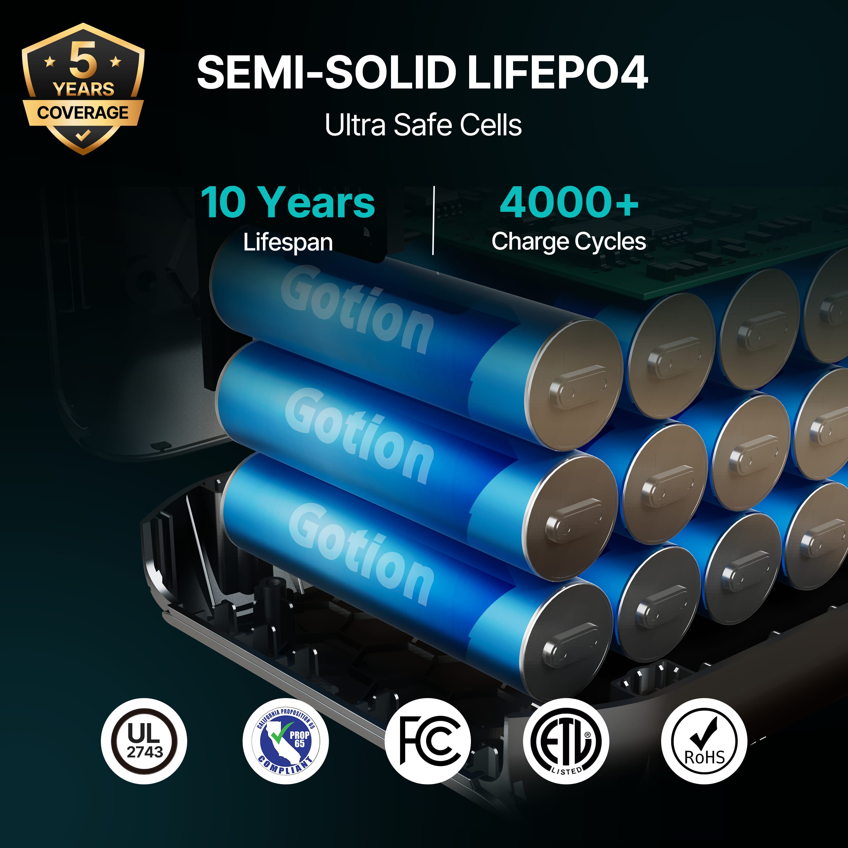 Dabbsson 3000L Portable & Home Backup Power Station | 3072Wh, 3000W