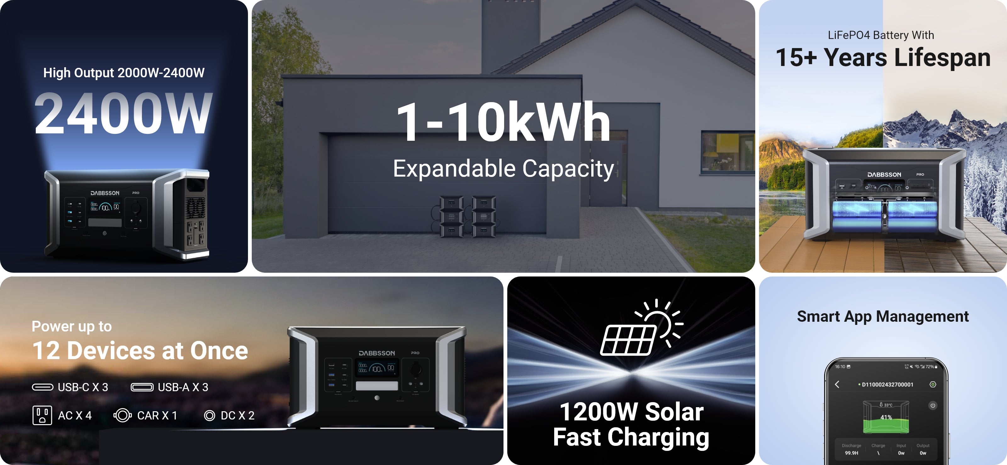 Dabbsson DBS1000 Pro power station + DBS2000B battery pack is a portable bundle ideal for both short excursions and extended outdoor stays. With a compact size, expandable capacity up to 10240Wh, abundant device compatibility, and powerful performance, it provides reliable power wherever you go.