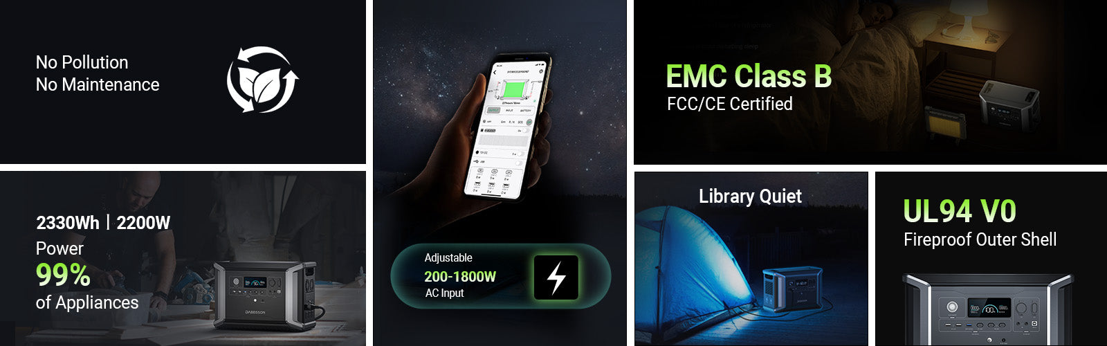 DBS3000B can expand portable power station DBS2300 from 2,330Wh up to 8,330Wh, keeping your home powered on for days. Ordering yours right now!