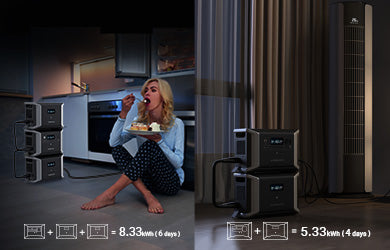 Double or Triple the Capacity of the DBS2300 Plus to 5.33kWh or 8.33kWh