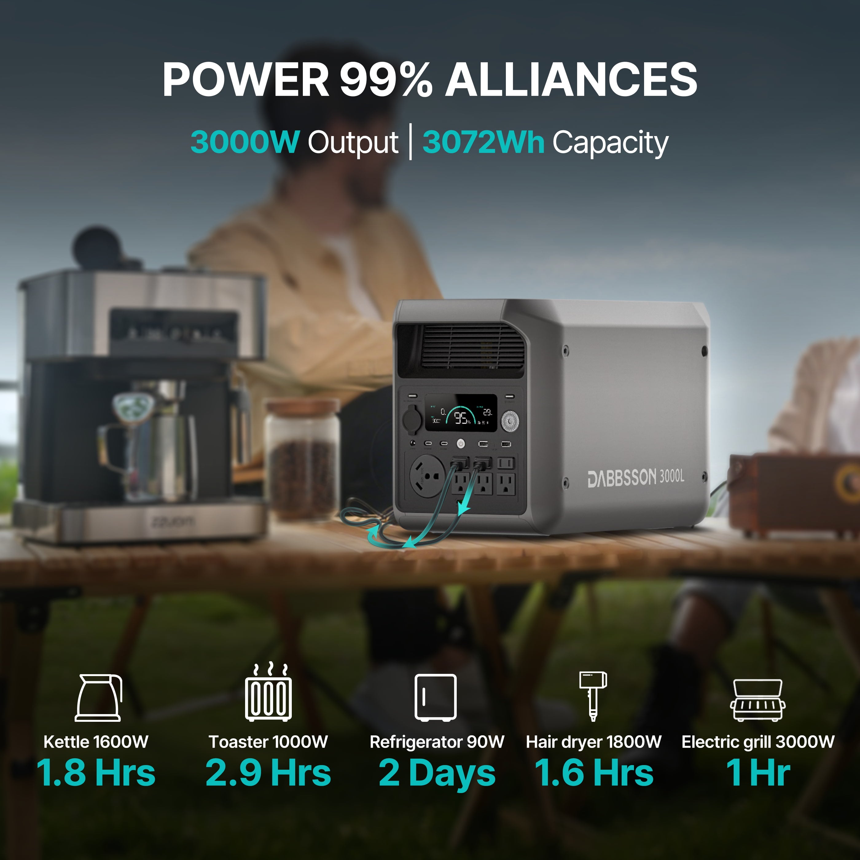 Dabbsson 3000L Portable & Home Backup Power Station | 3072Wh, 3000W