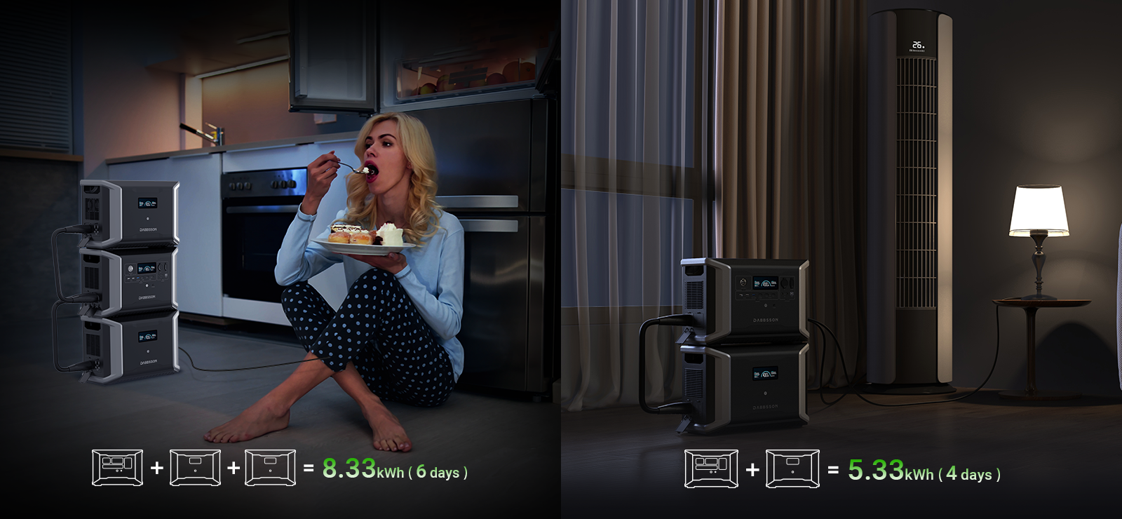 Double or Triple the Capacity of the DBS2300 Plus to 5.33kWh or 8.33kWh