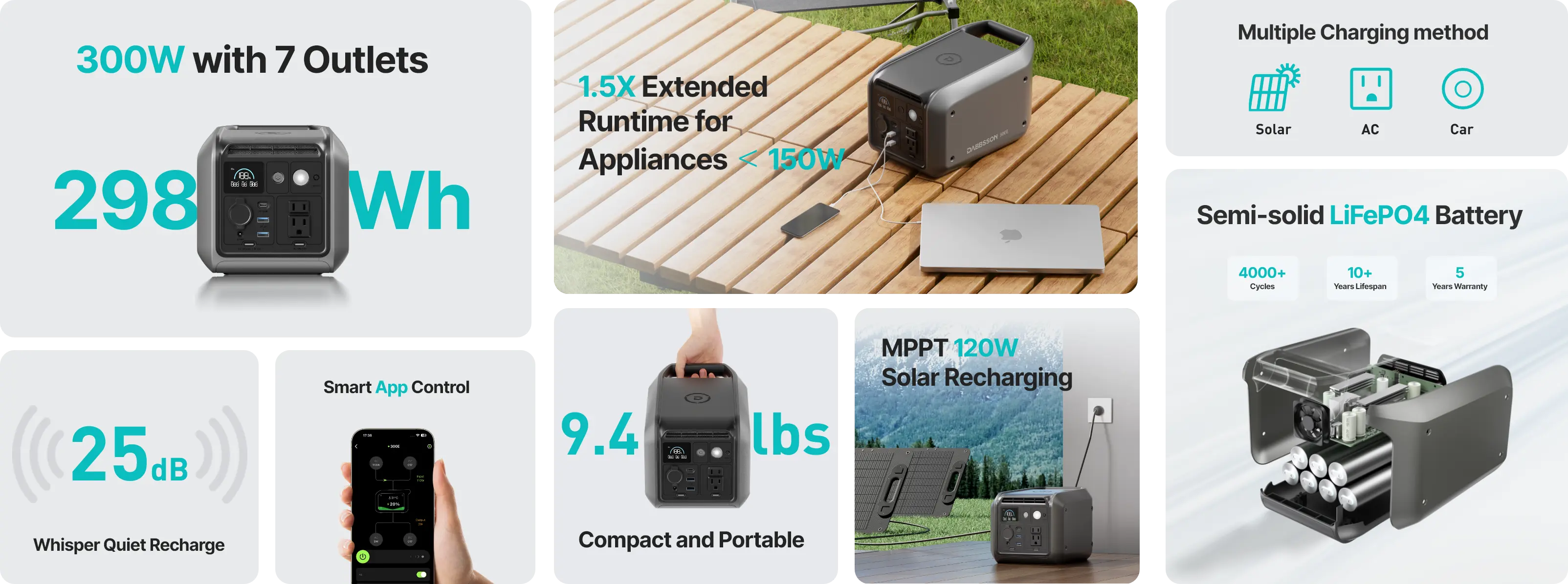 generator solar portable