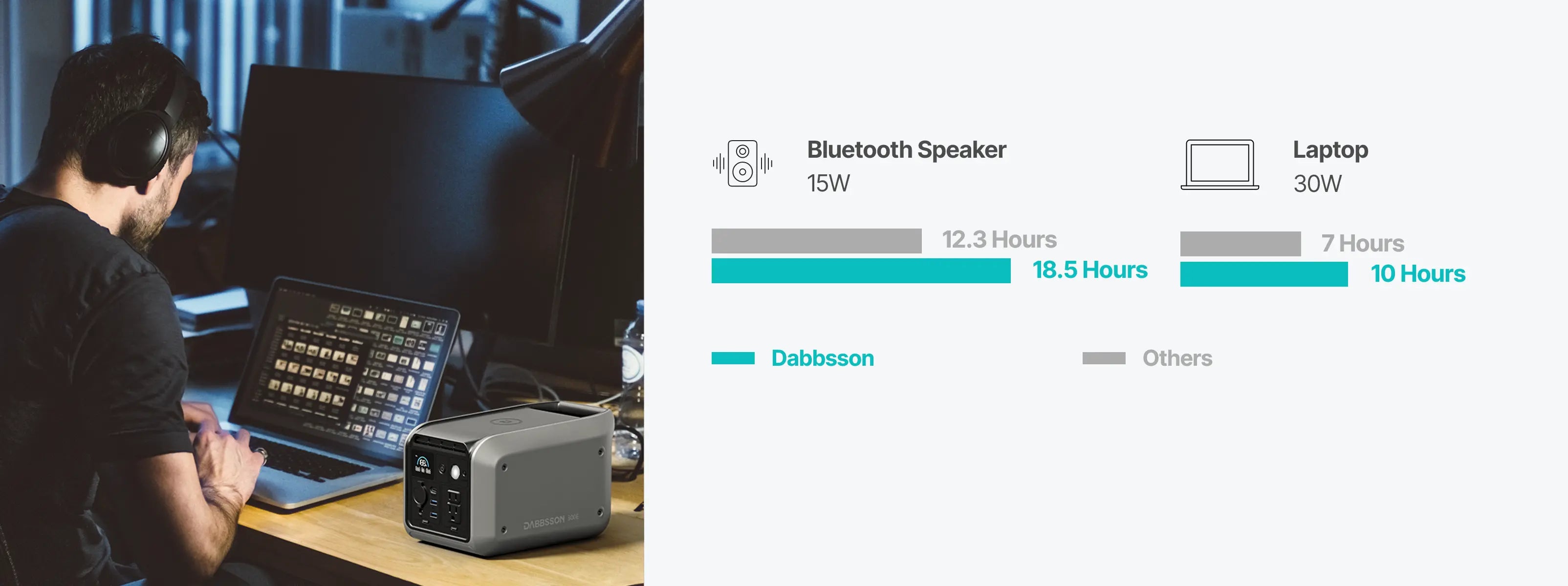 portable battery power station