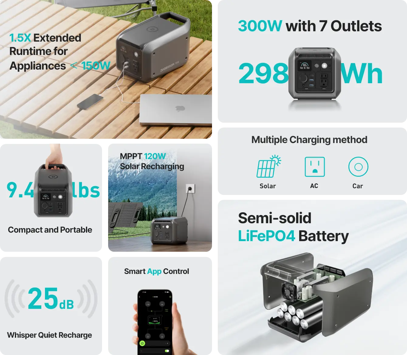 portable power station with solar panel