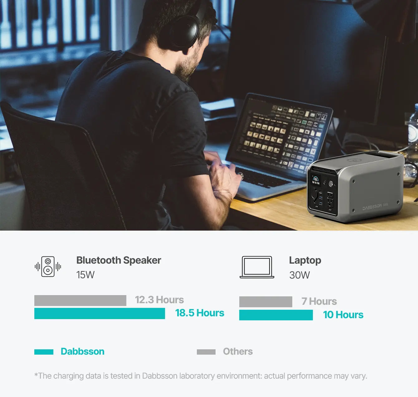best portable power station for camping