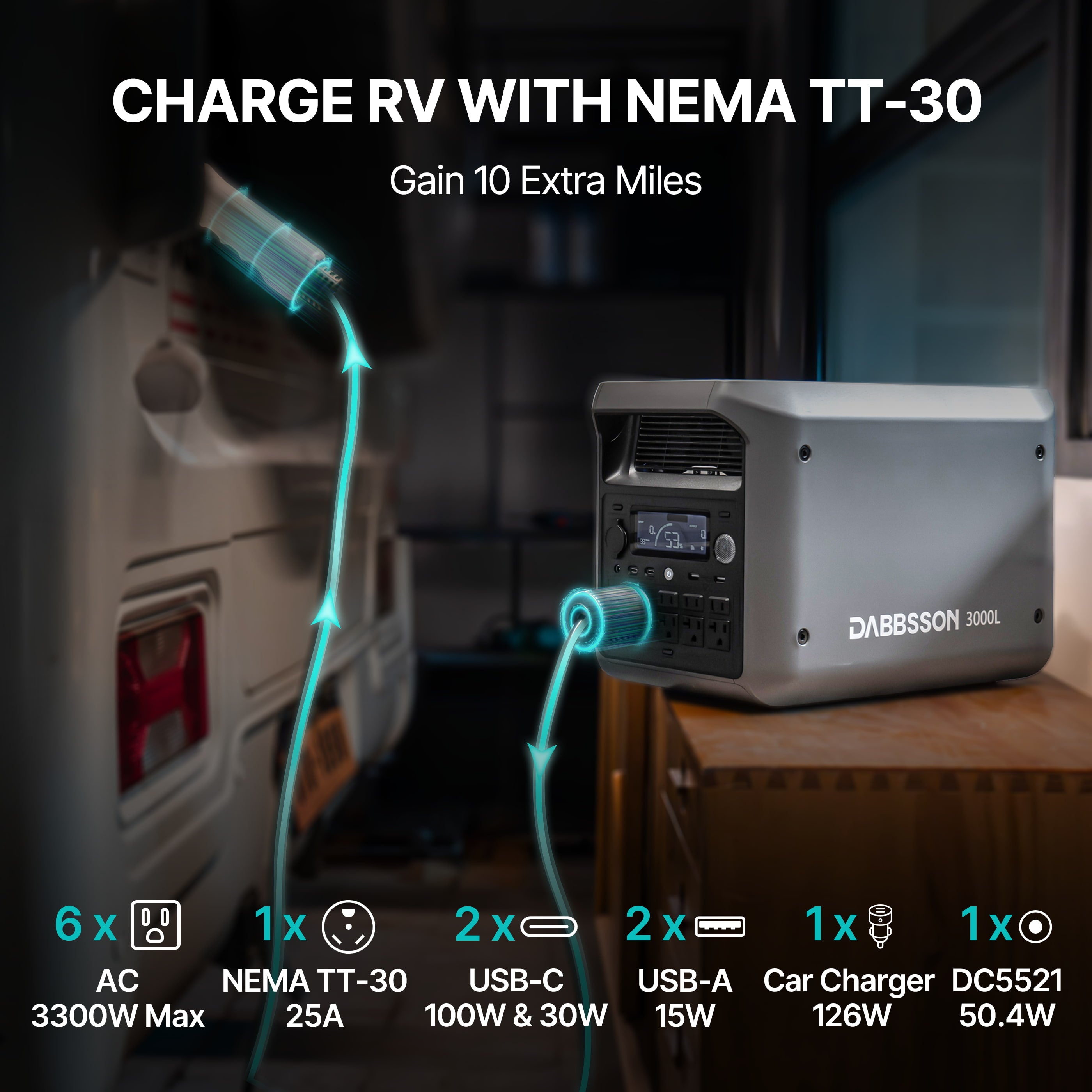 Dabbsson 3000L Portable & Home Backup Power Station | 3072Wh, 3000W