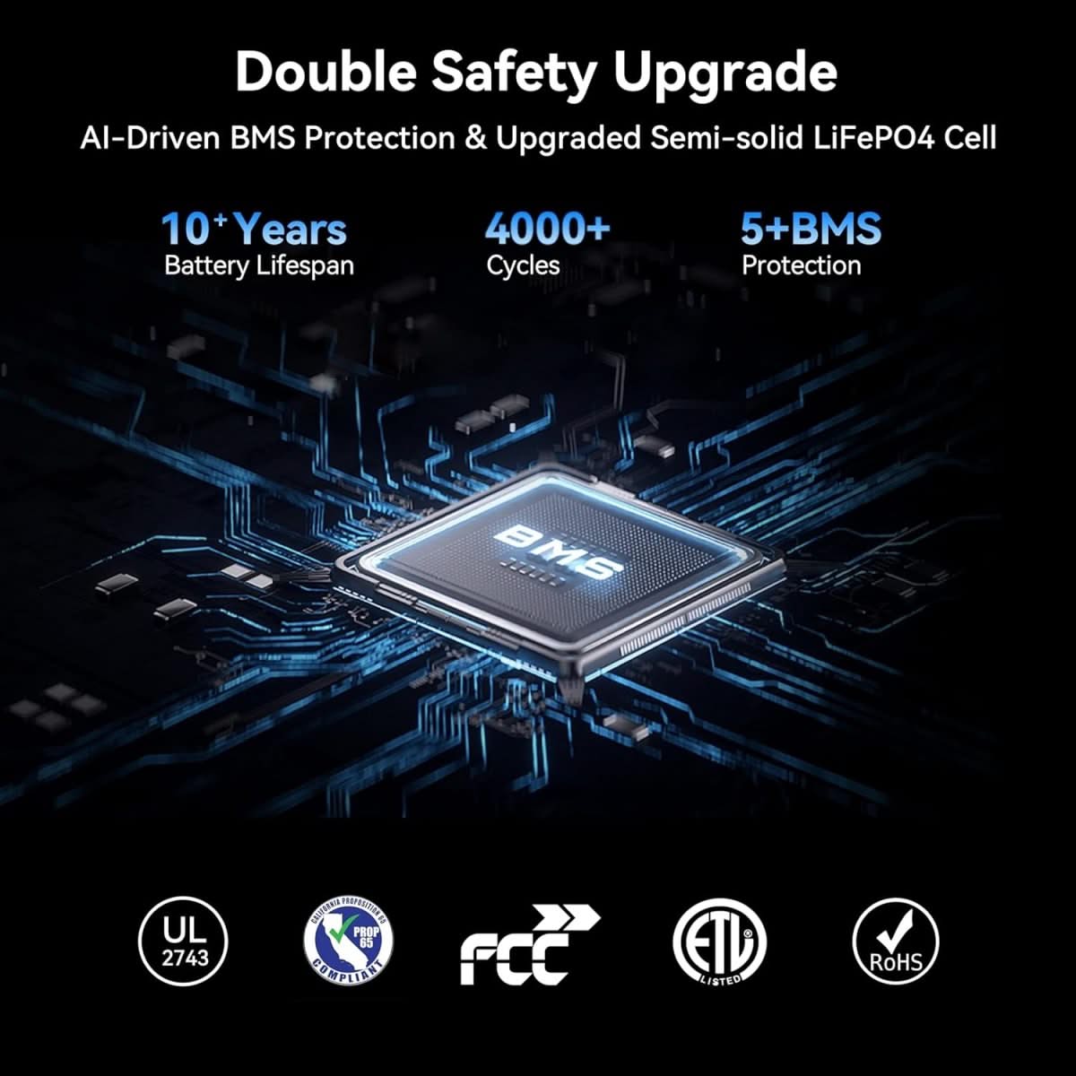 Dabbsson 1000L Portable Solar Generator | 1008Wh, 1200W