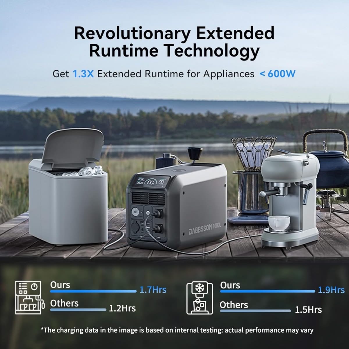 Dabbsson 1000L Portable Solar Generator | 1008Wh, 1200W