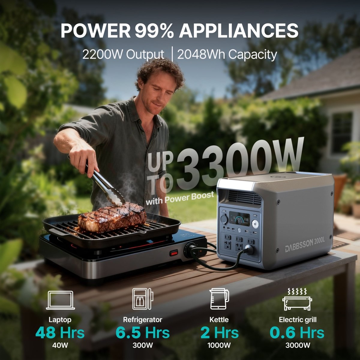 Dabbsson 2000L Portable & Home Backup Power Station | 2048Wh, 2200W