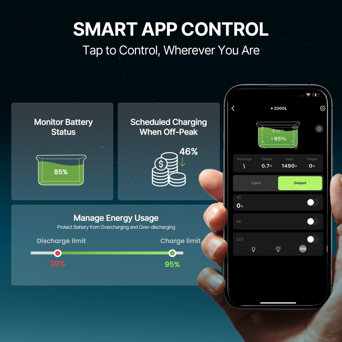 Dabbsson 2000L Portable & Home Backup Power Station | 2048Wh, 2200W