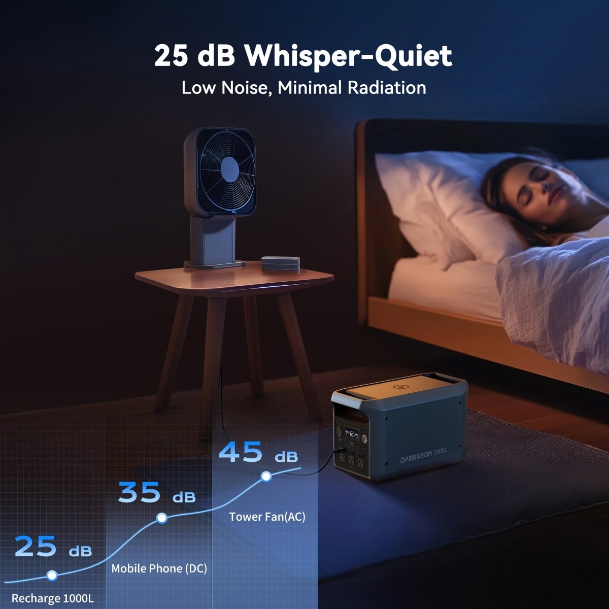 Dabbsson 2000L Portable Power Station