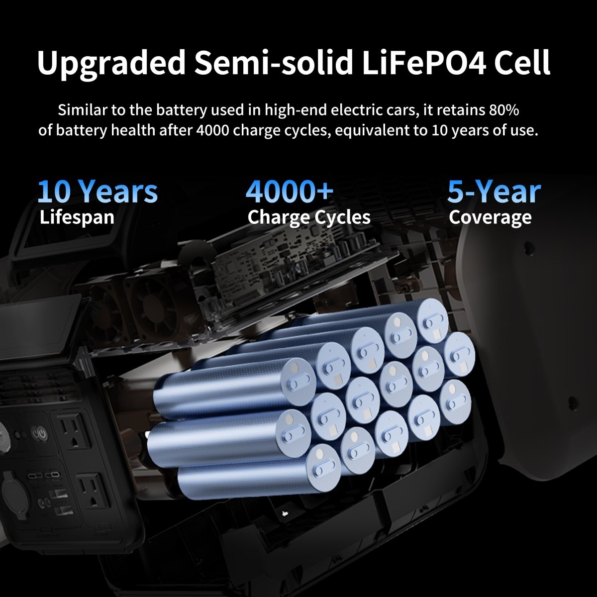 Dabbsson 3000L Portable Power Station