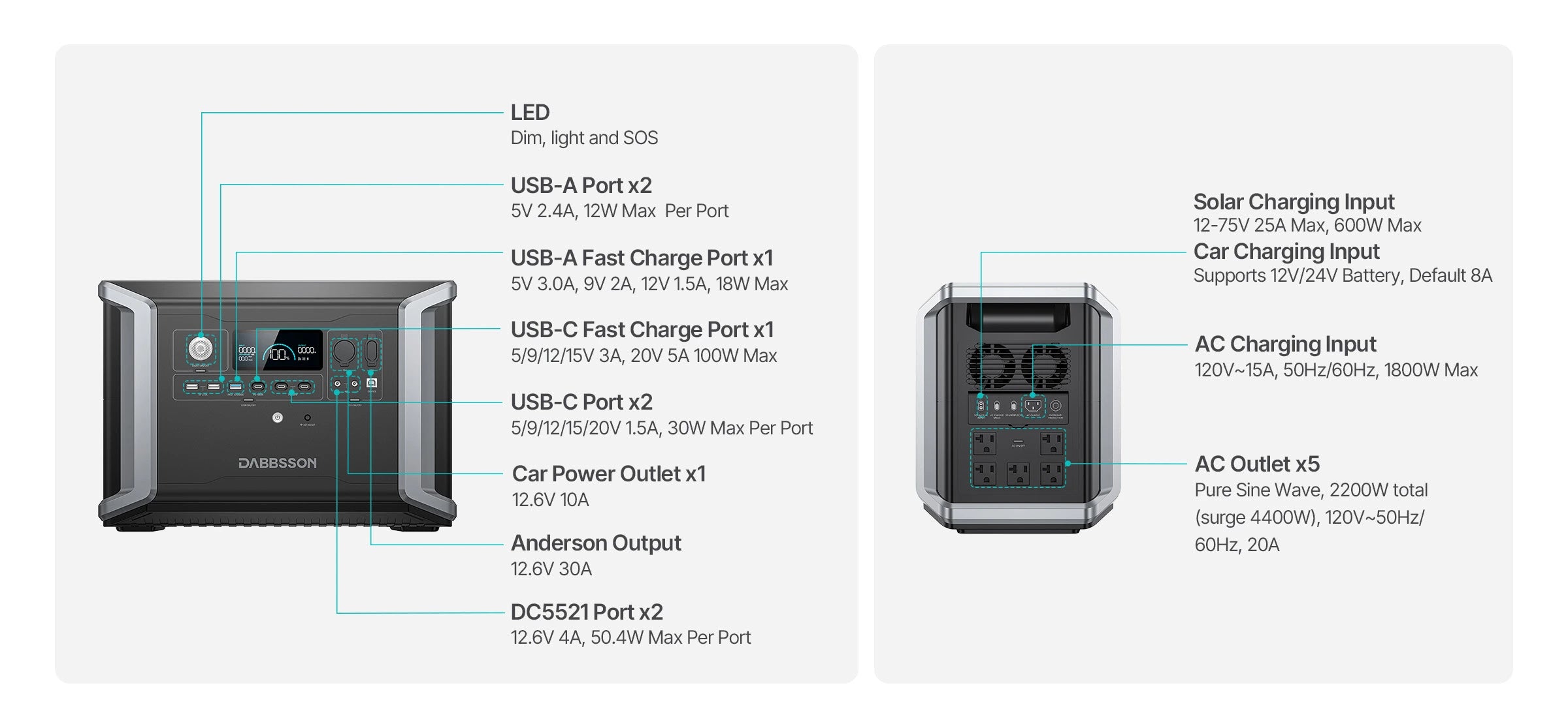 Dabbsson Portable Power Stationy machine detailed description