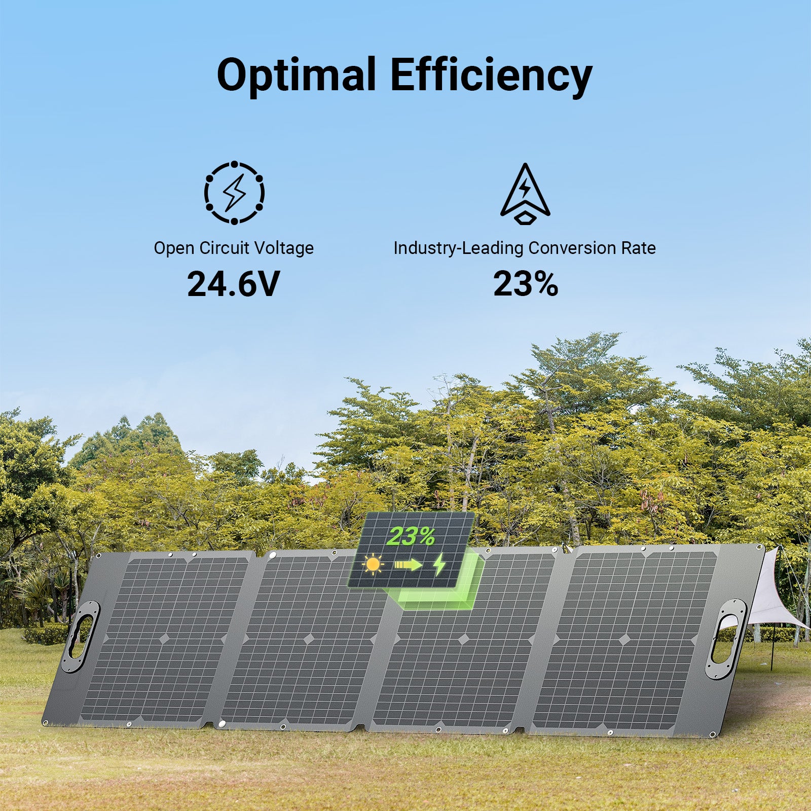 DBS120S Tragbares Solarpanel für Kraftwerk | 120W