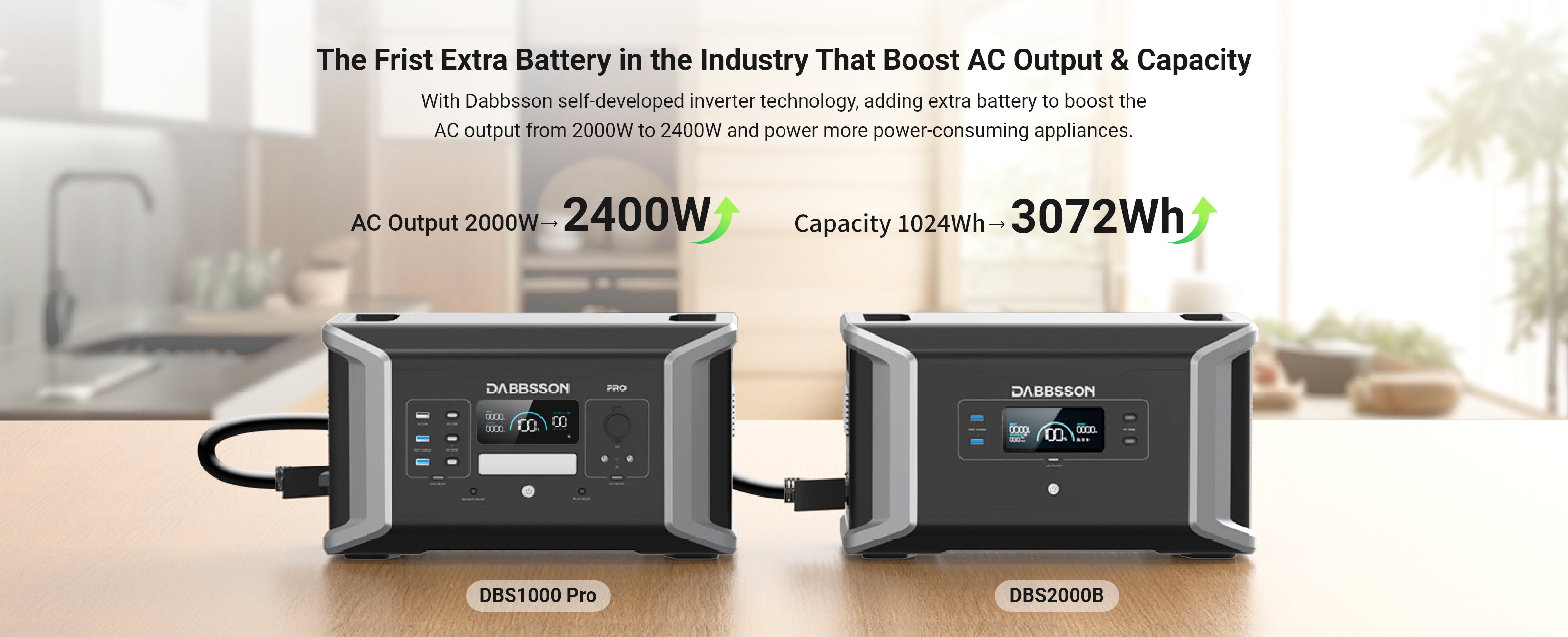 The Frist Extra Battery in the Industry That Boost AC Output & Capacity