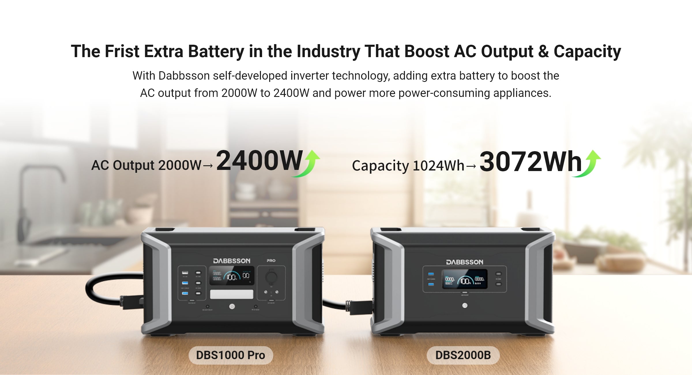 The Frist Extra Battery in the Industry That Boost AC Output & Capacity