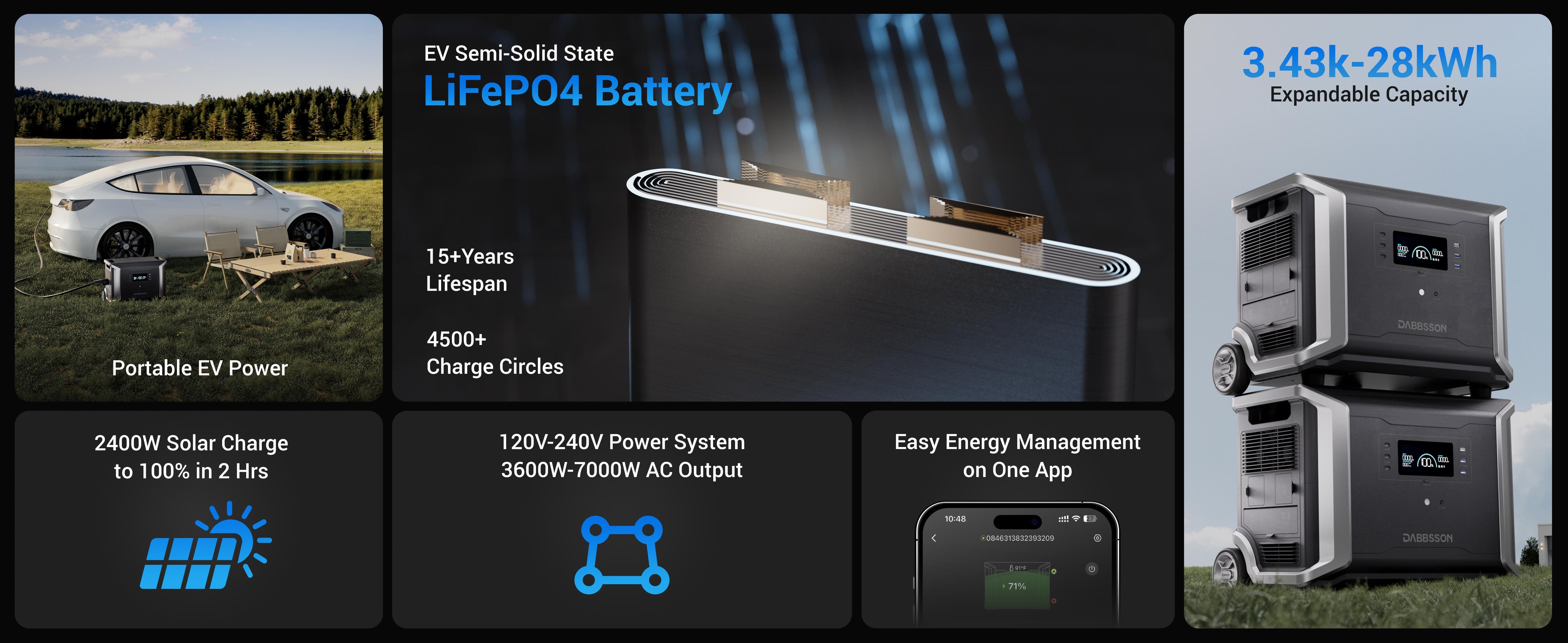 DBS3500 Portable Power Station can be used for outdoor camping, with high battery safety, and can be directly controlled by APP