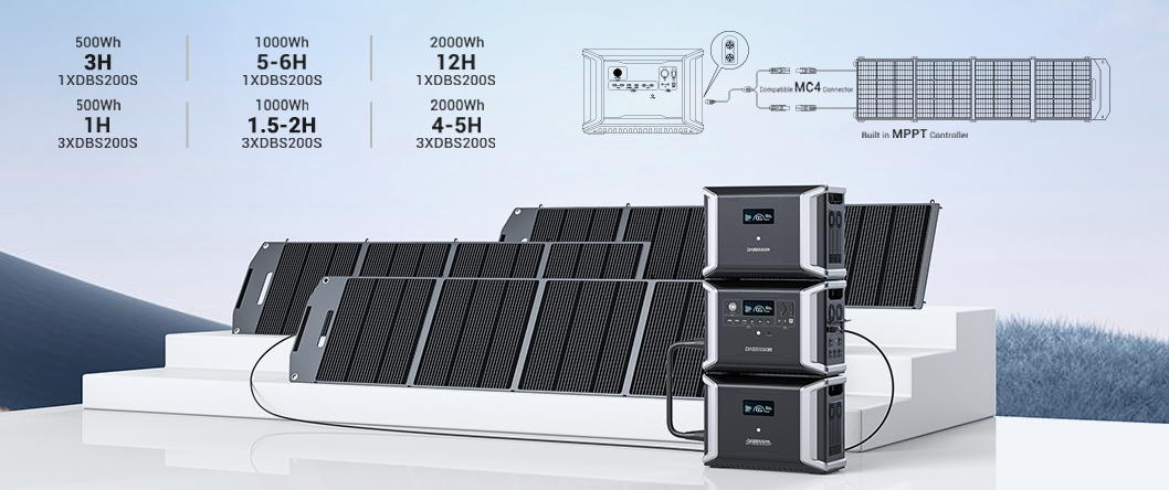 Dabbsson Portable Solar Panel Foldable Solar Charger with 