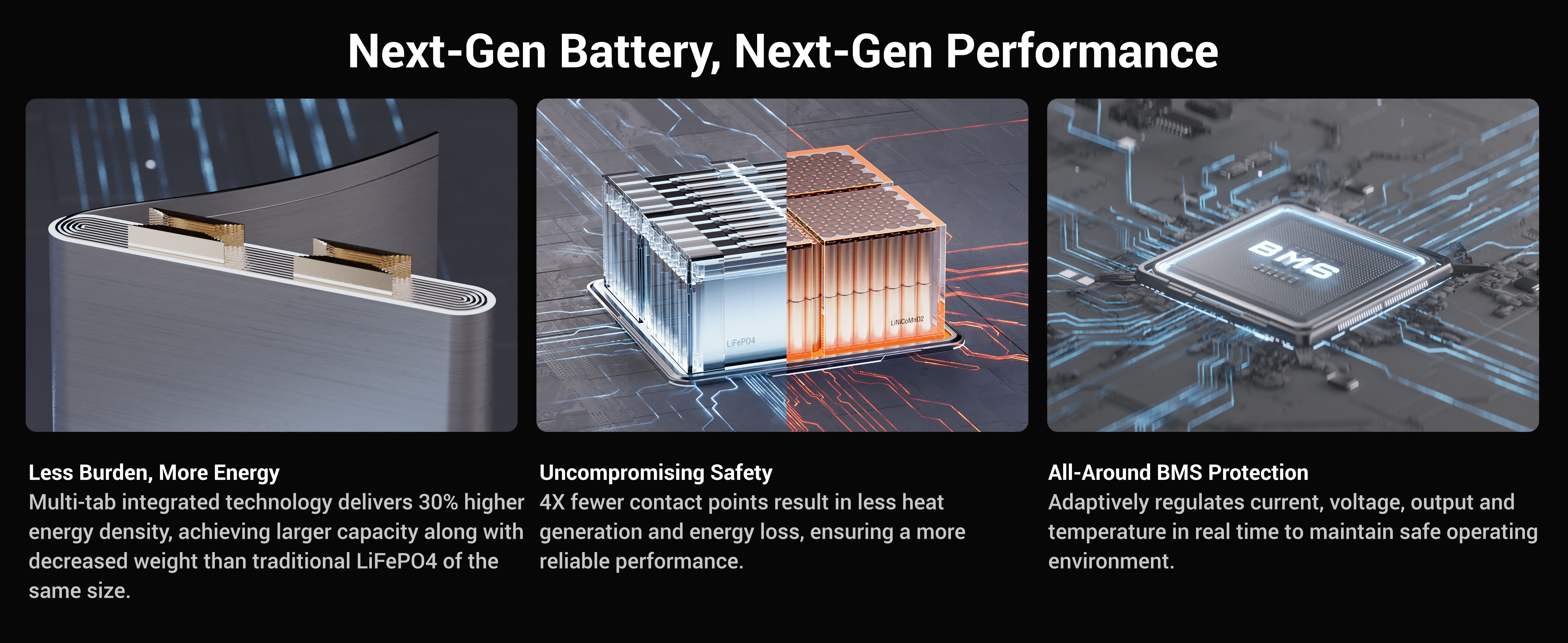 Dabbsson Solar generator and Portable Power Station have three major features: less Burden, More Energy, Uncompromising Safety and All-Around BMS Protection