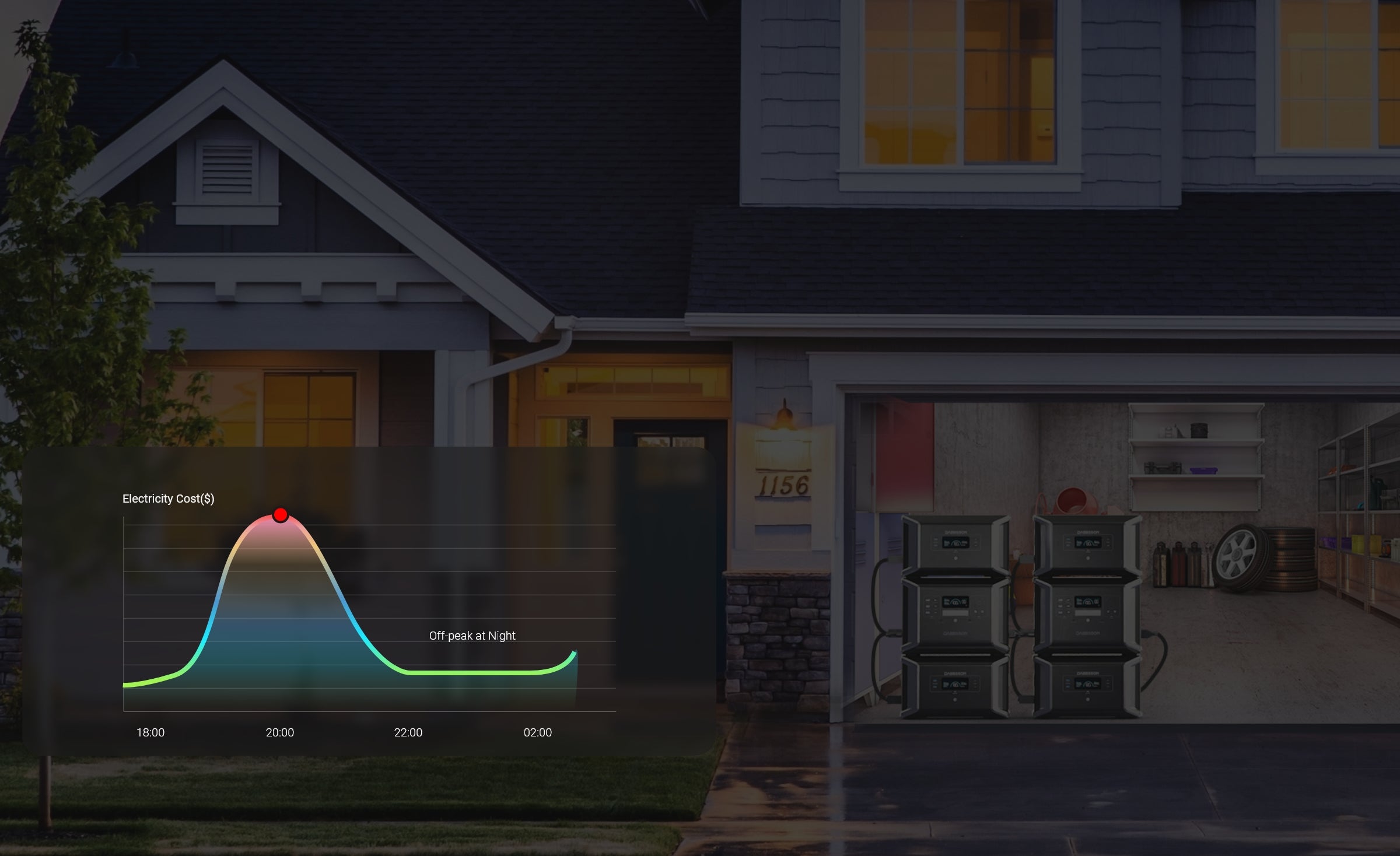 Schedule Off-Peak Charging, Save More on Energy Bills Simply schedule the charging time on the app. And enjoy lower electricity cost during off-peak hours at night.