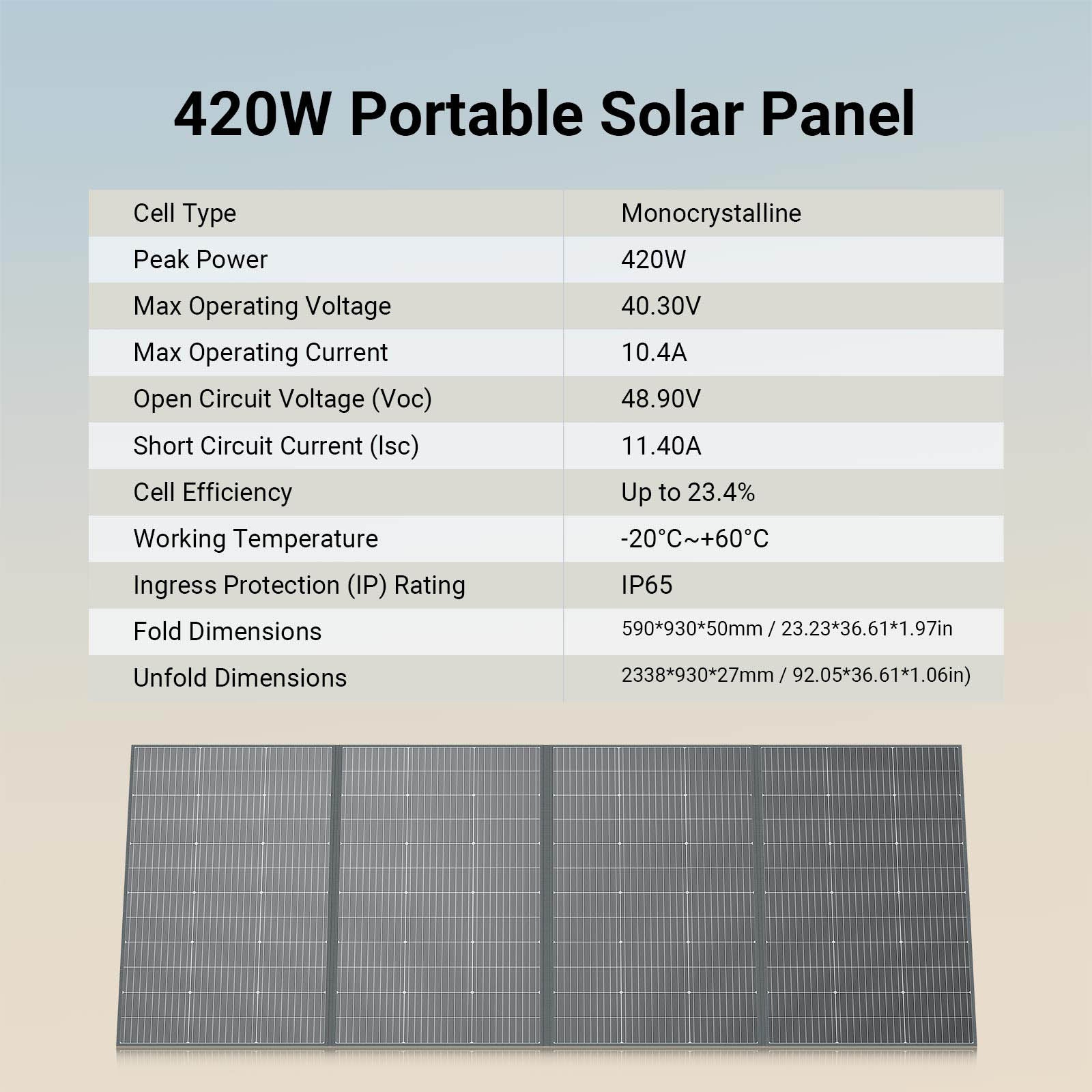 DBS420S Protable Solar Panel Specification