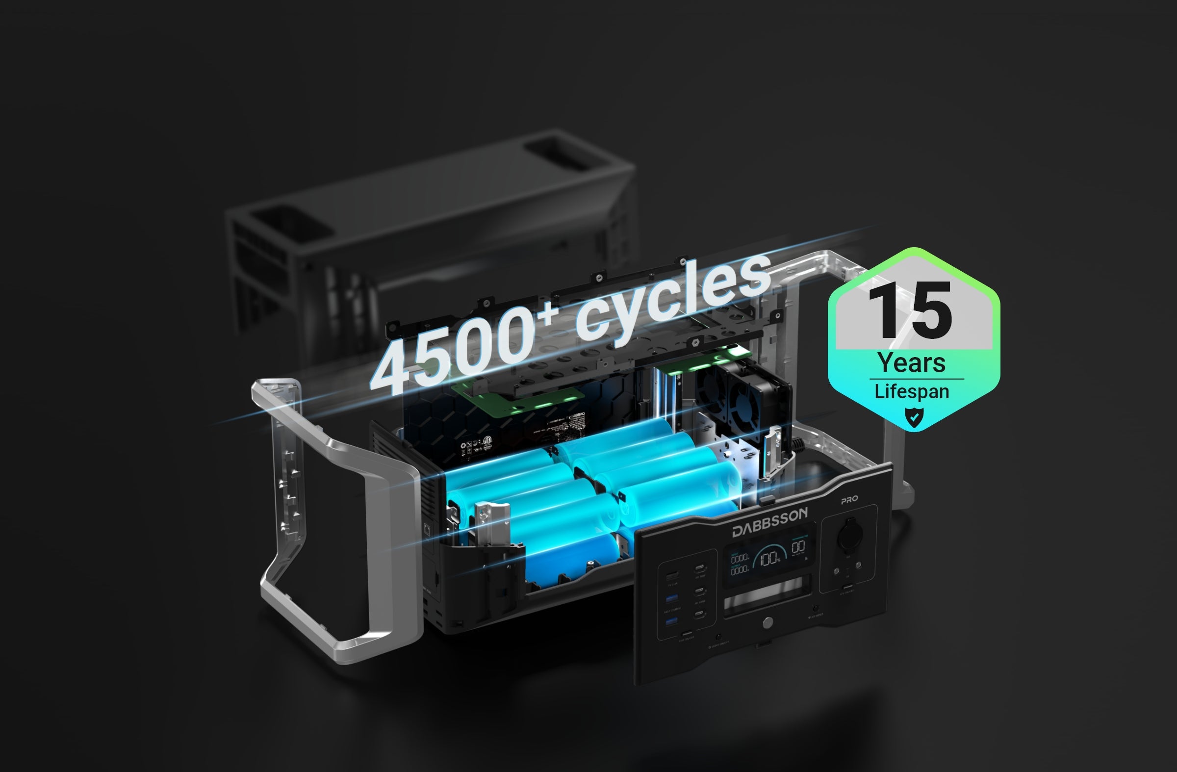 Semi-Solid state LFP batteries feature cutting-edge safety, durability and longevity, maintaining 80% of the original capacity after 4500+ full charge-discharge cycles, making DBS1000 Pro a reliable energy solution that can last 15+ years.