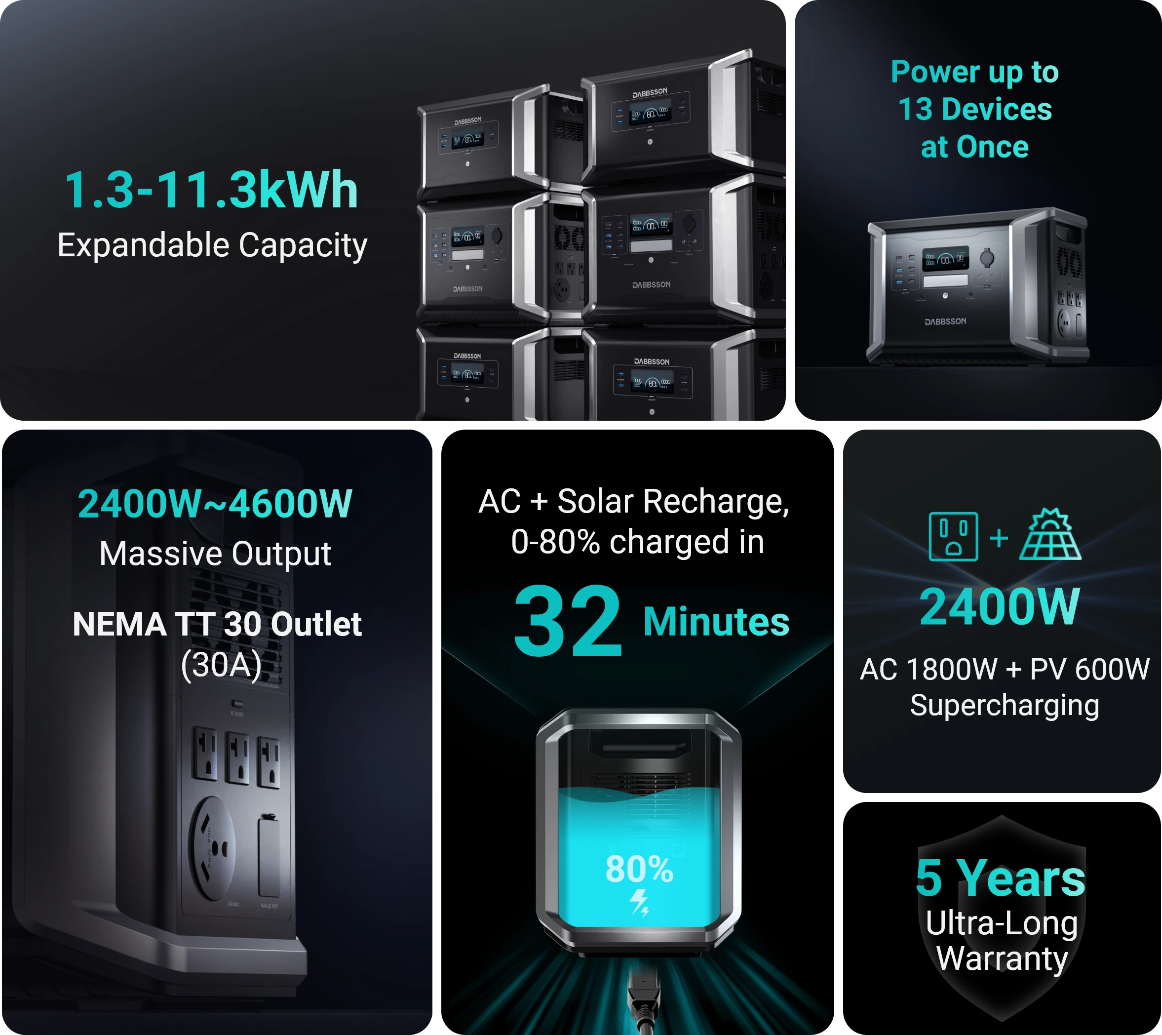 Dabbsson DBS1400 Pro Portable Solar Generator With solar panel set Dabbsson DBS1400 Pro Portable Solar Generator With solar panel set