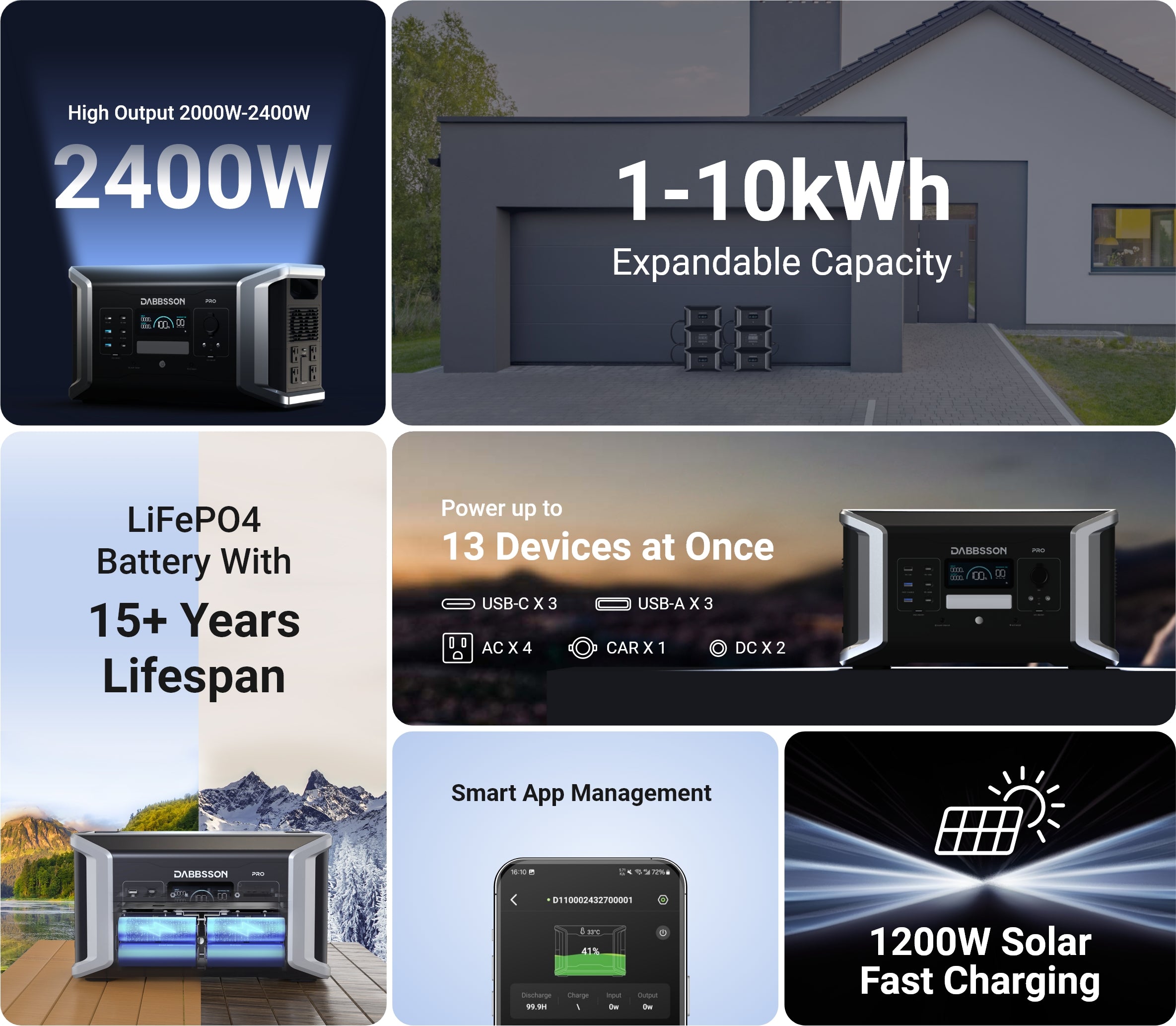 Dabbsson DBS1000 Pro power station + DBS2000B battery pack is a portable bundle ideal for both short excursions and extended outdoor stays. With a compact size, expandable capacity up to 10240Wh, abundant device compatibility, and powerful performance, it provides reliable power wherever you go.