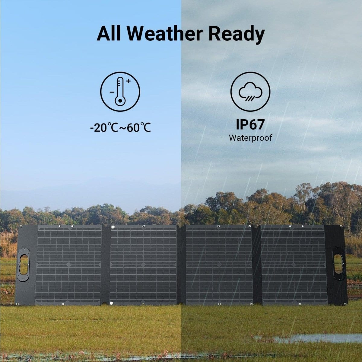 Dabbsson 120W High Efficiency Solar Panel for Home & Outdoors