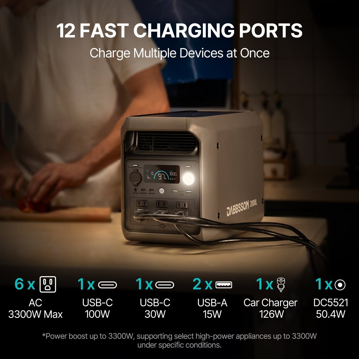 Dabbsson 2000L Portable Power Station 2048Wh, 2200W Output