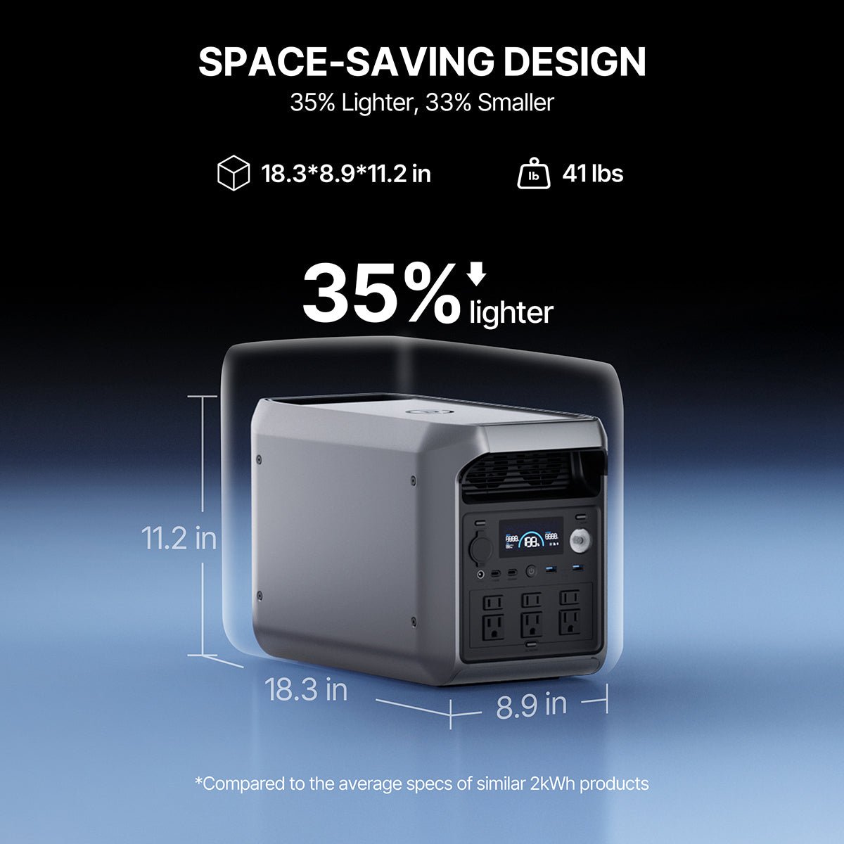 Dabbsson 2000L Portable Power Station