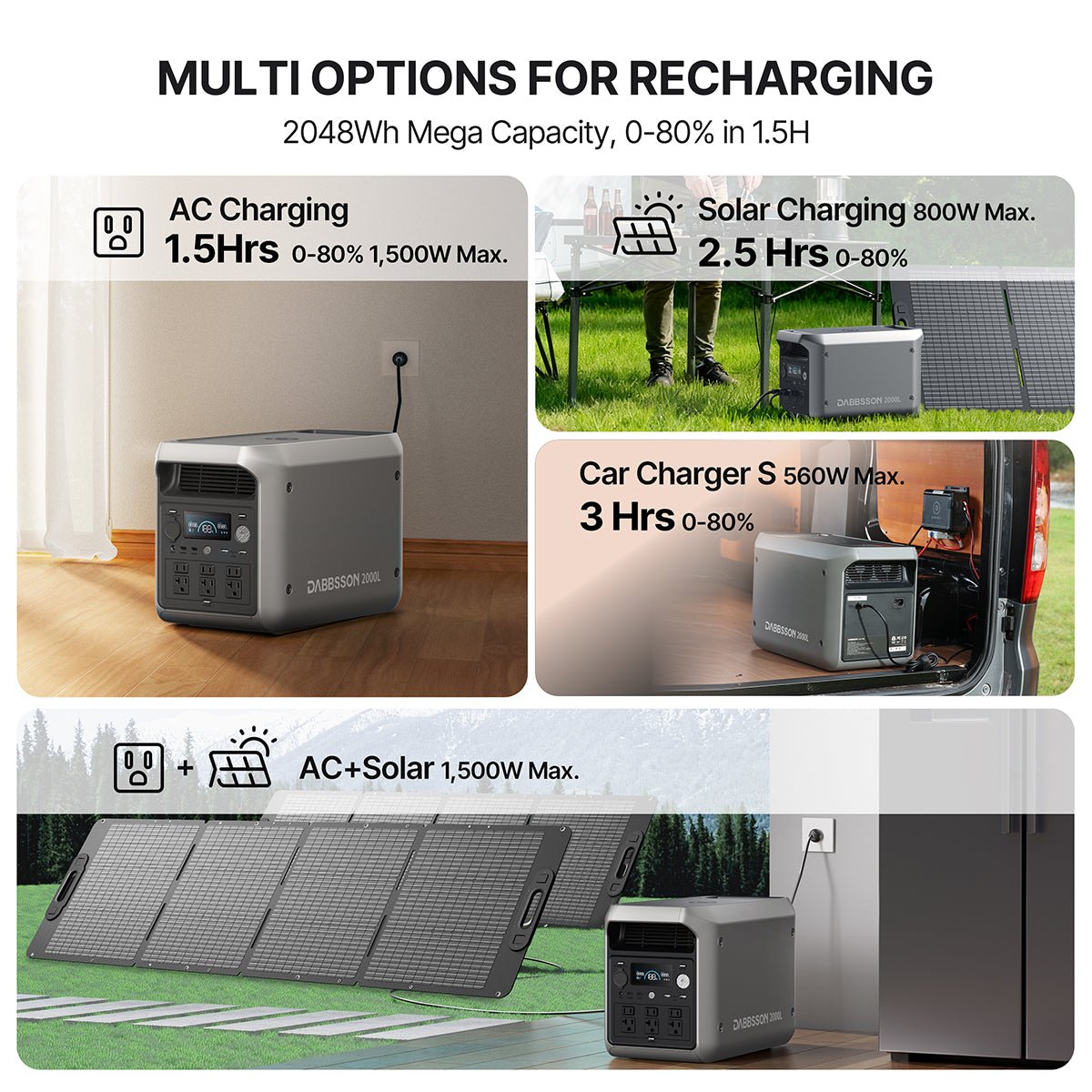 Dabbsson 2000L Portable Power Station 2048Wh, 2200W Output