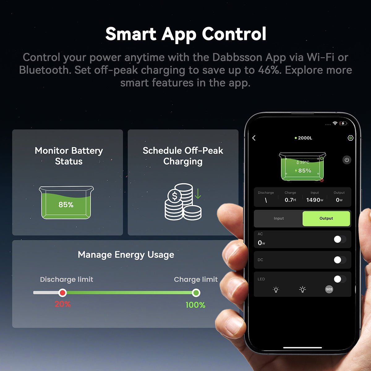 Dabbsson 2000L Portable Power Station