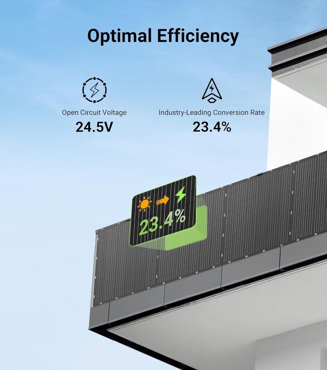 DCBページ Dabbsson 200W High Efficiency Solar Panel for Home & Outdoors