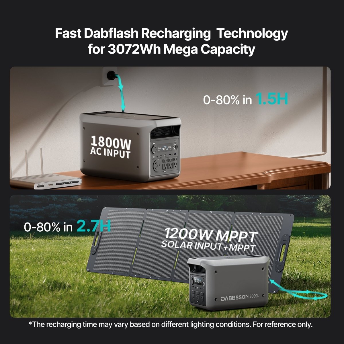 Dabbsson 3000L Portable Solar Generator | 3072Wh, 3000W