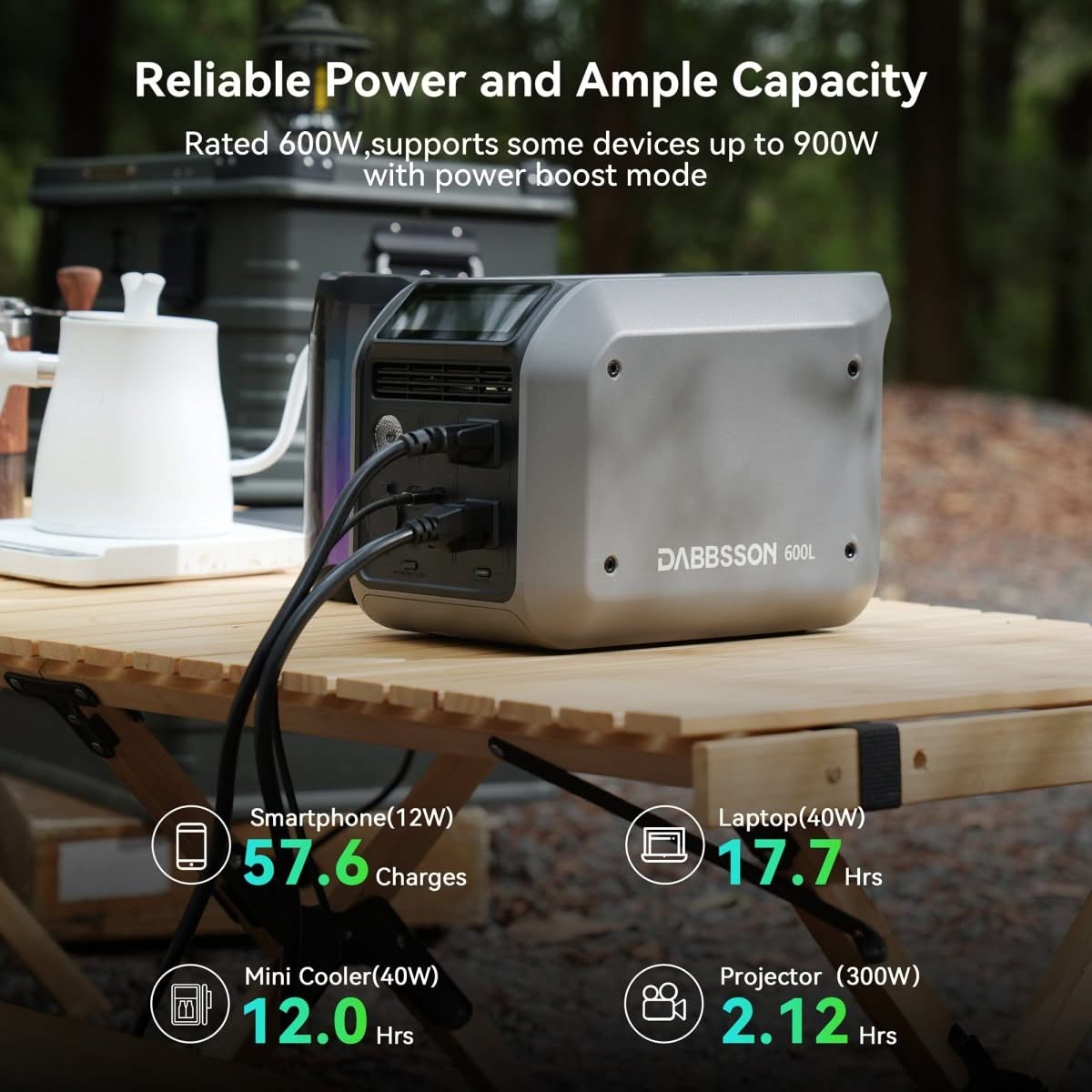 Dabbsson 600L Lightweight Portable Power Station 768Wh And 600W AC