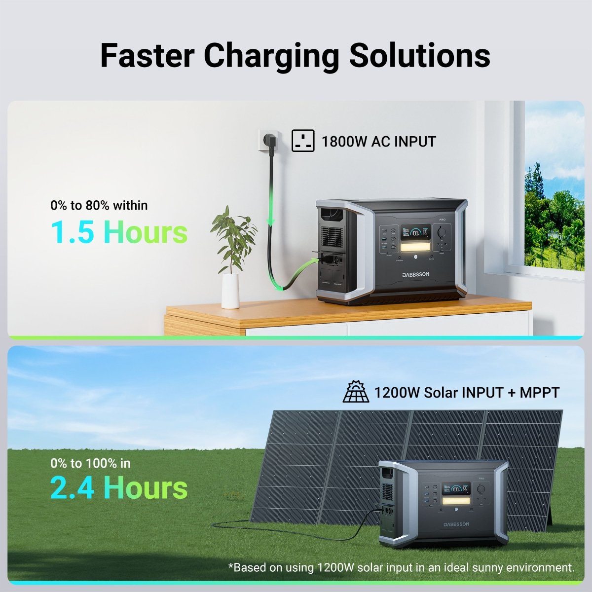 DBS2100 Pro 2150Wh Portable Solar Generator 2400W – Backup Power