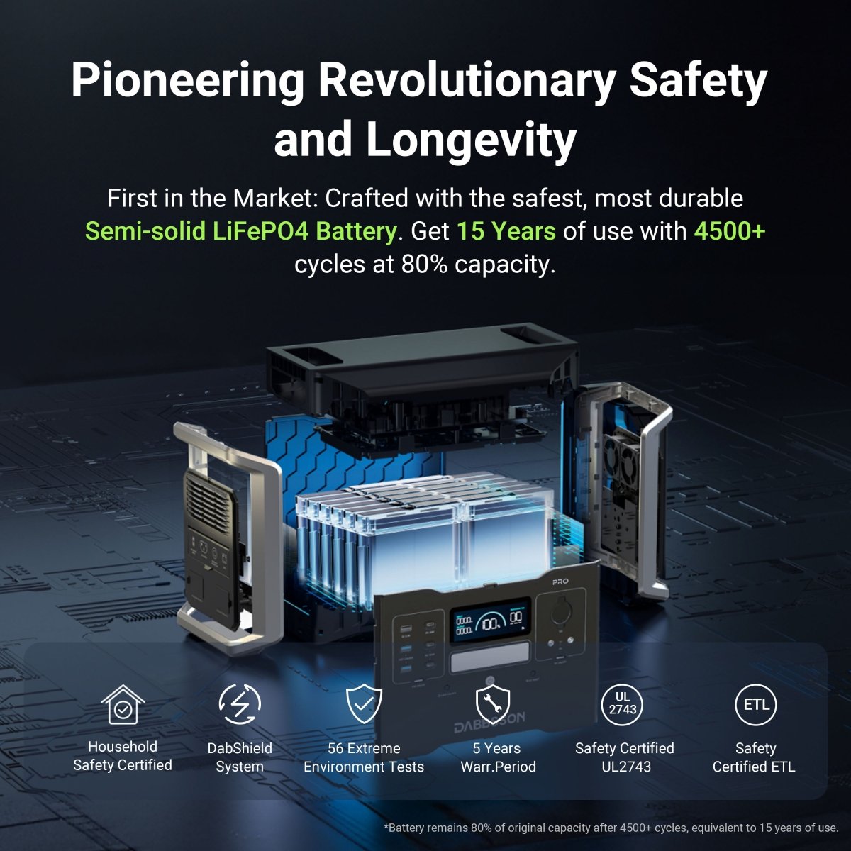 Dabbsson DBS2100 Pro Portable & Home Back Up Power Station | 2150Wh, 2400W