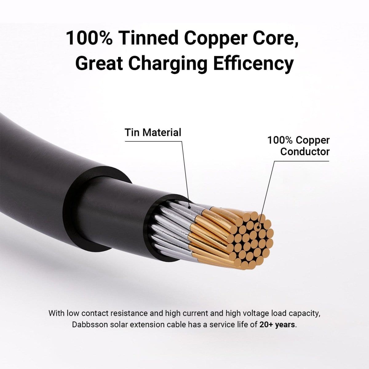 Dabbsson Solar Extension Cable – 2*6 Meter Length | Dabbsson US