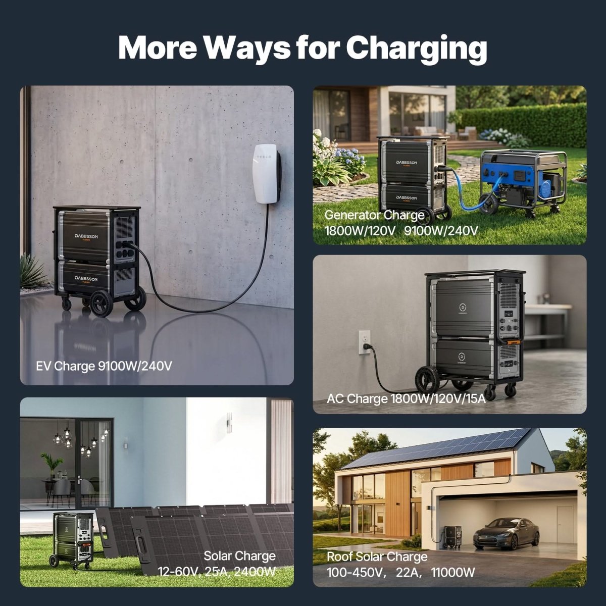 Dabbsson TURBO 12000 Portable & Home Backup Power Station | 5324Wh,12000W