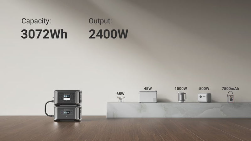 solar generator+Portable Power Station Portable Power Station A Powerful Combo for All Basics and Big Tools
